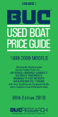 Used Boat Price Guide for boats and yachts